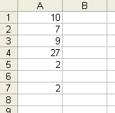 =MÍNIMO( ) Essa função é bem parecida com a função MÁXIMO(), só que retorna o menor número de uma lista de argumentos, ou que esteja dentro do intervalo de células.