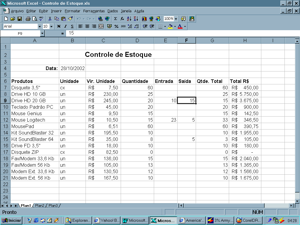 A FORMATAÇÃO CONDICIONAL É um recurso que permite dar ênfase a determinadas células.