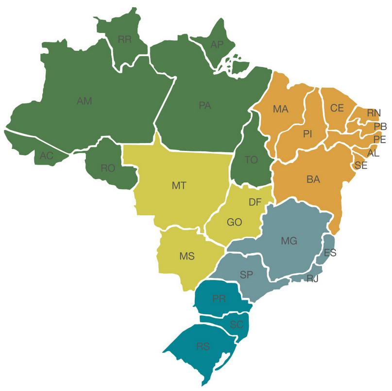 DISTRIBUIÇÃO DOS RECURSOS DA PORTARIA N.