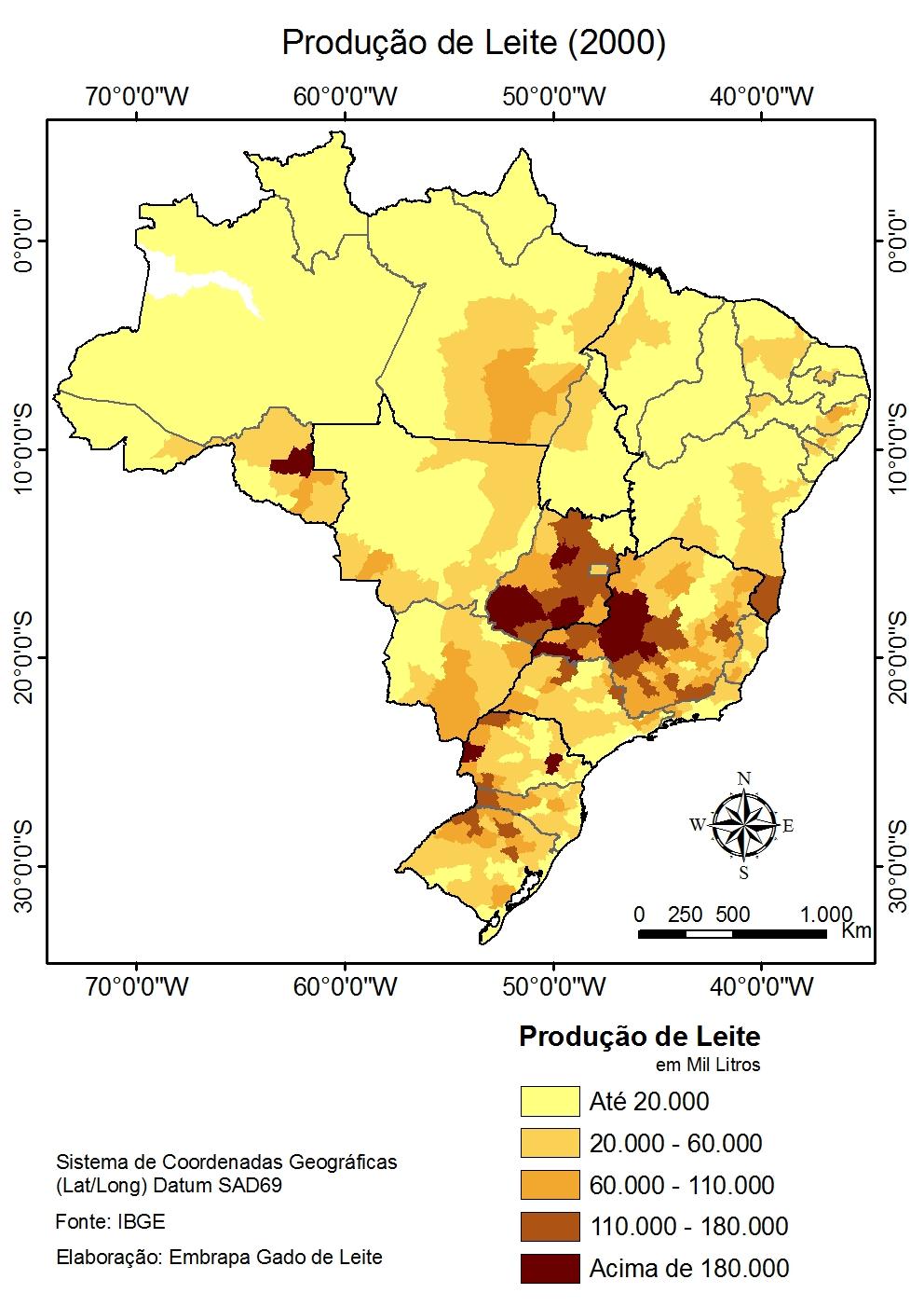 PRODUÇÃO