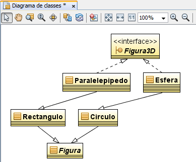 Editor Diagrama de Classes Mostrar apenas Hierarquia de Classes