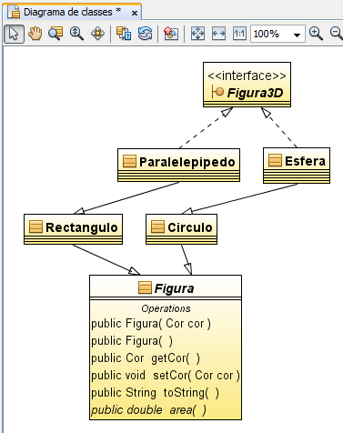Editor Diagrama de Classes Mostrar/Esconder Operações de Elemento Clique direito no elemento > Clique