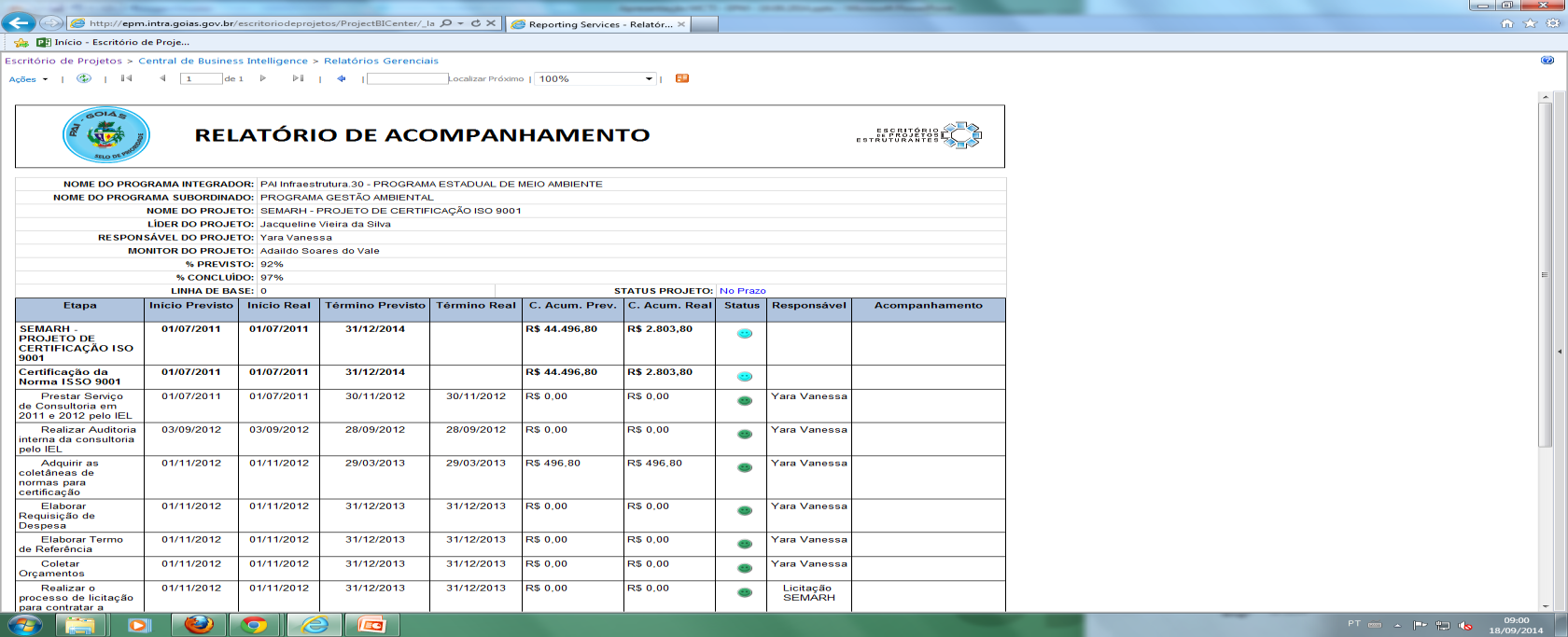 iii. Ferramentas de Divulgação de Dados Relatórios Gerenciais e Site do Projeto A ferramenta de gerenciamento de projetos EPM, possui módulos de extração de relatórios gerenciais para tomada de