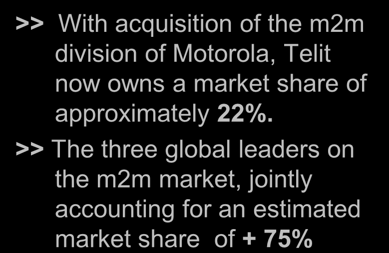 That s Telit? >> With acquisition of the m2m division of Motorola, Telit now owns a market share of approximately 22%.