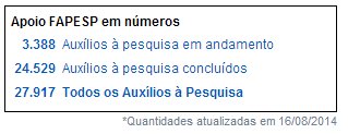 Esta página também traz opções para refinamentos do resultado da busca, tais