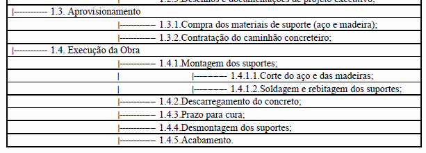 Estrutura Analítica do