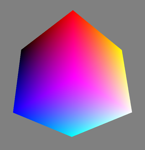 Fundamentos da Imagem Digital - Cor 46 Figura 30: Cubo RGB Por isso, a projeção deles no diagrama de cromaticidade é um triângulo, veja em Sistemas de Gerência de Cor.