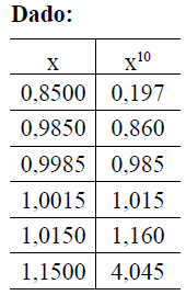 22. (VUNESP 05) Um capital de R$1.000,00 é aplicado durante 4 meses. a) Encontre o rendimento da aplicação, no período, considerando a taxa de juros simples de 10% ao mês.