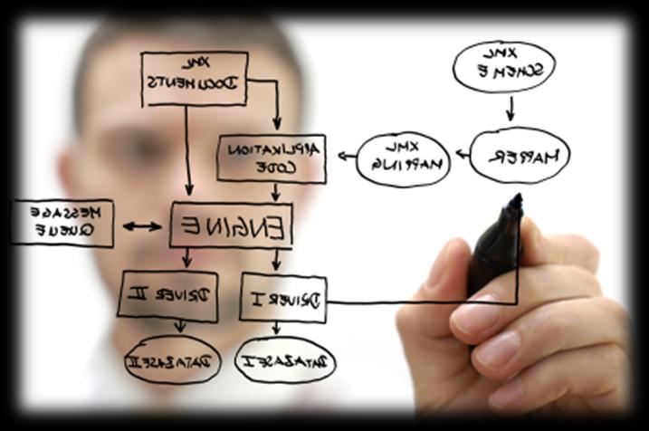 Projeto de Pesquisa: Desenvolvimento de um Ambiente de Engenharia de Software Baseado em Processos utilizando