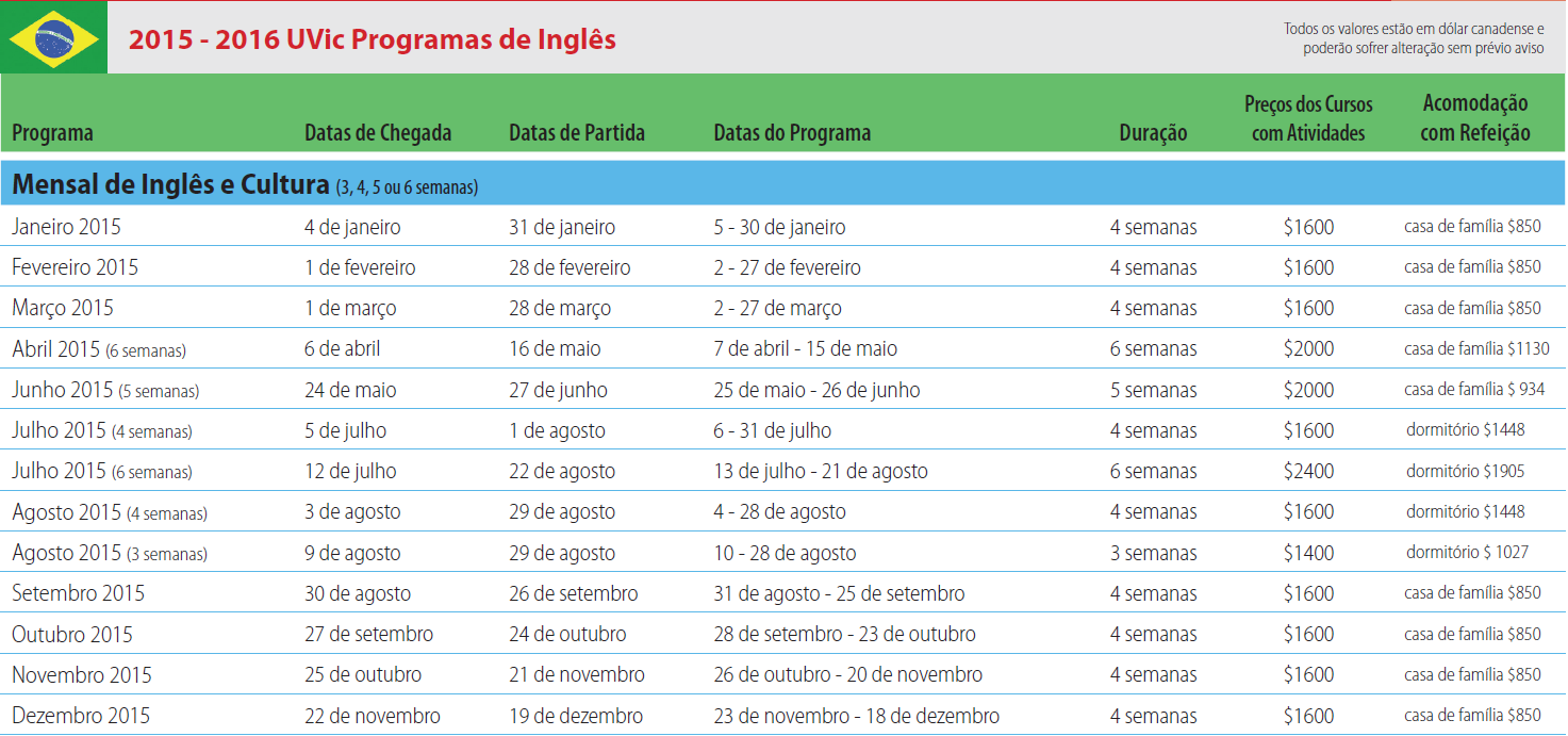 VALORES CURSOS