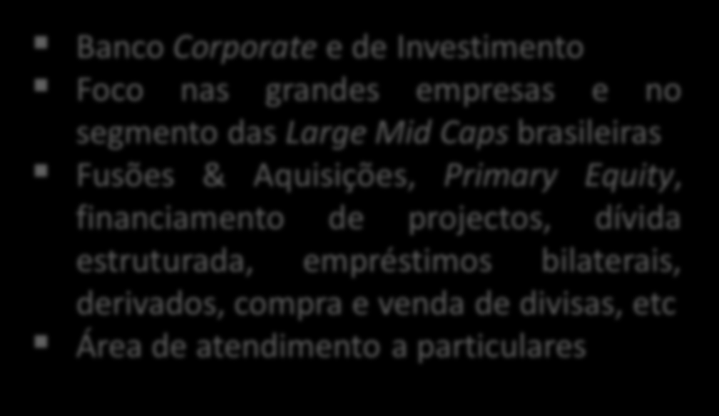 financiamento de projectos, dívida estruturada, empréstimos bilaterais, derivados,