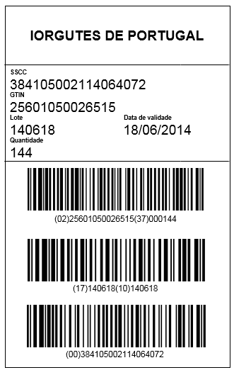 Standards na Cadeia de Abastecimento Sistema GS1 para rastreabilidade Etiqueta Logística GS1 Exemplos de Etiquetas Fast Moving Consumer Goods Utilização de diferentes IA s - (00) SSCC -