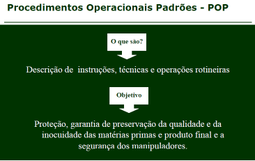 POP s Procedimento(s) Operacional(is) Padrão(ões) (POP s): é a descrição pormenorizada e objetiva de instruções, técnicas e operações rotineiras a serem utilizadas pelos