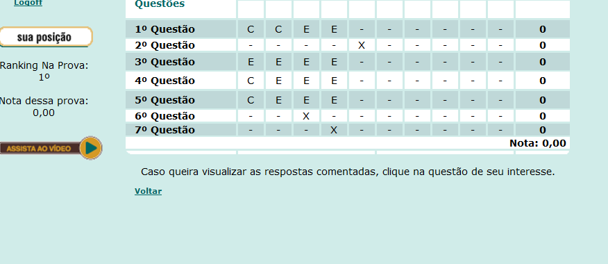 Após finalizar a prova é possível assistir o