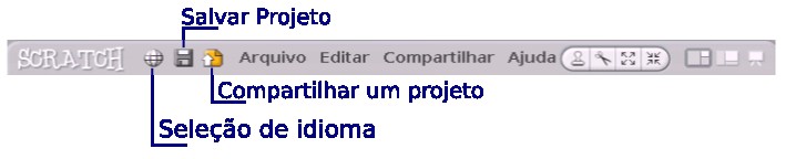 comandos): Edição do objeto selecionado: Nesta área é feita a programação e a união dos blocos; Palco: Onde os objetos são colocados e onde é possível ver o resultado da programação criada.