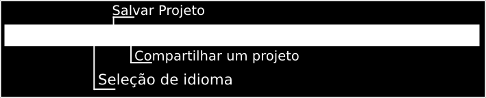 Categoria de comandos: Os comandos são divididos em categorias, sendo elas: movimento, aparência, som, caneta, controle, sensores, operadores, variáveis; Blocos de comandos: Onde estão agrupados os