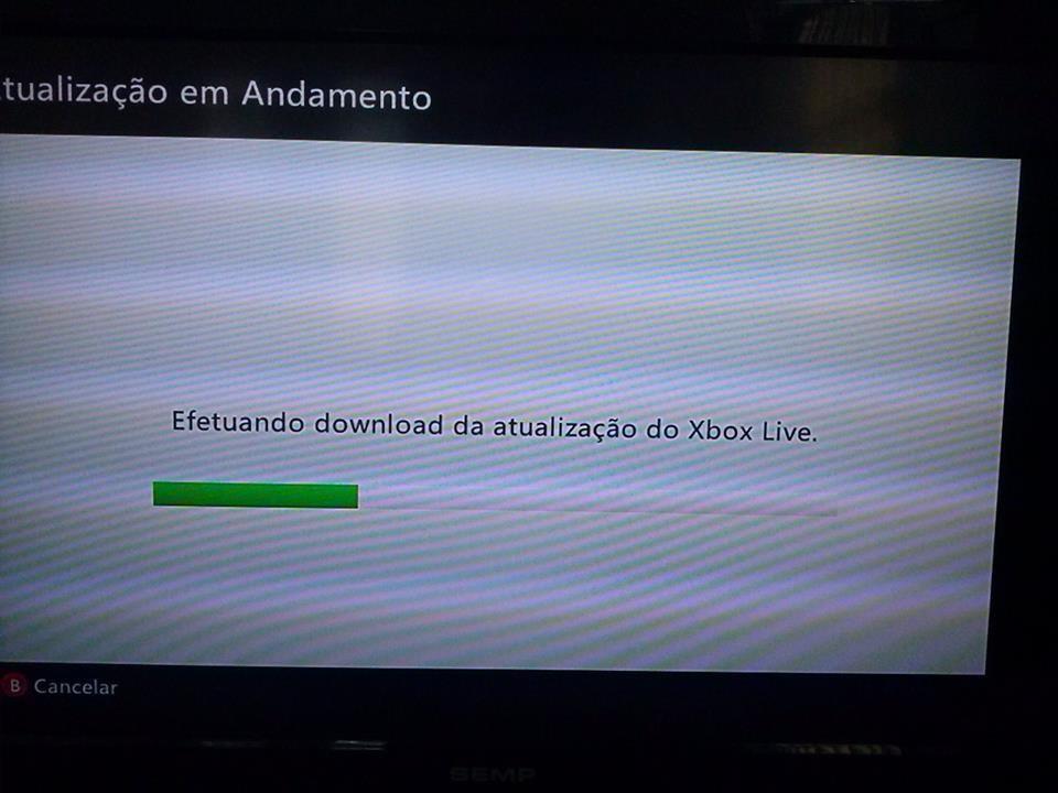 Pós-Lançamento Como lidar com o jogador?