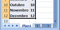 Você pode formatar os números das células selecionadas. 5. Inserindo e Excluindo Gráficos O Microsoft Office Excel 2007 apresenta um excelente recurso para a criação dos gráficos: a guia Inserir.