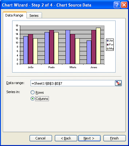 A utilização do Chart Wizard