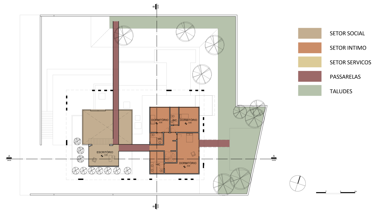Figura 5: Setorização Planta baixa térrea Figura 6: Setorização - Planta baixa primeiro pavimento O conjunto de dormitórios está orientado para a porção leste do terreno, porém apenas o dormitório