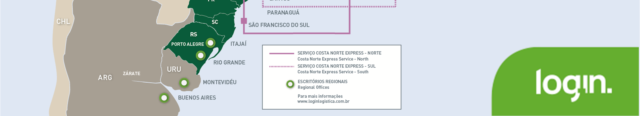 LOG-IN SERVIÇO