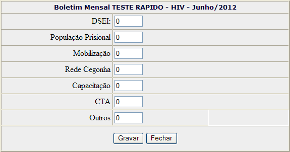 Departamento de DST, Aids e Hepatites Virais/MS Núcleo Operacional de