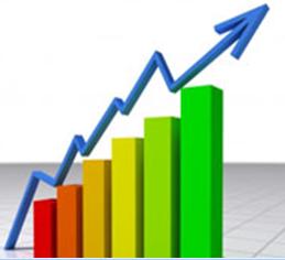 POTENCIAL DE CRESCIMENTO - MERCADO MG Minas Gerais % PIB NACIONAL 9,60% % MIX MG x BRASIL Seguros de Pessoas 7,57%