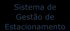 COMPACTO PDV Venda e Recarga de Tiquete Virtual com impressão de recibo da transação Opção: Pagamento e Regularização do Aviso de