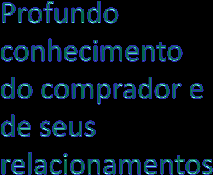 Multi-tecnologias integradas para experiência única de compra Percepção Interesse Prospecção e decisão