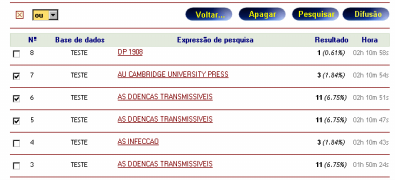 DIFUSÃO SELECTIVA O serviço de Difusão Selectiva não requer praticamente nenhuma intervenção da biblioteca para definir o perfil do leitor.