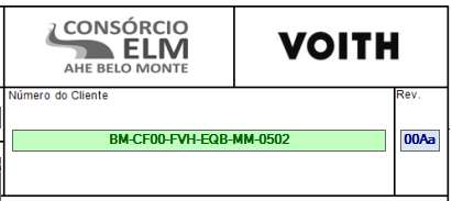 API Declaração API s Funcionamento Draft1.