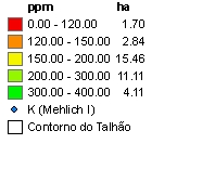 pertencente ao produtor Jairo Kolhausch Santo Antônio do Planalto RS.