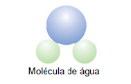 O oxigênio puro também é um gás que não possui cor nem cheiro, mas é diferente do hidrogênio, pois, é um gás que alimenta o fogo, ou