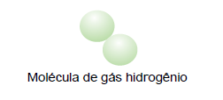O hidrogênio puro é um gás que não possui cor nem cheiro.