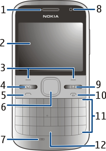 Introdução 11 Introdução Saiba como começar a usar o dispositivo.