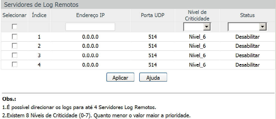 As seguintes informações são apresentadas na tela: Configuração de log local Selecionar: selecione o canal correspondente para a configuração do Log Local.