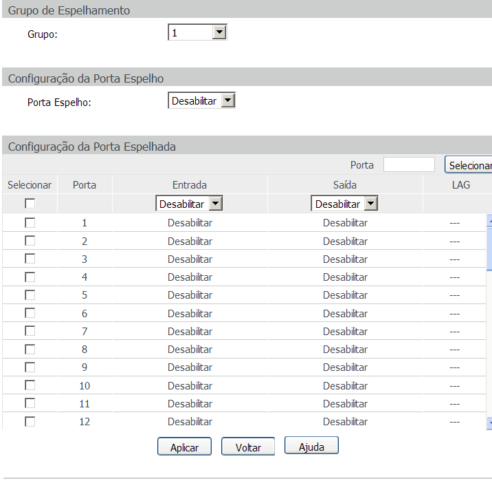 Ao clicar em Modificar, será exibido a seguinte página: As seguintes informações são exibidas na tela: Configuração do espelhamento de portas Grupo de espelhamento Grupo: selecione o grupo de