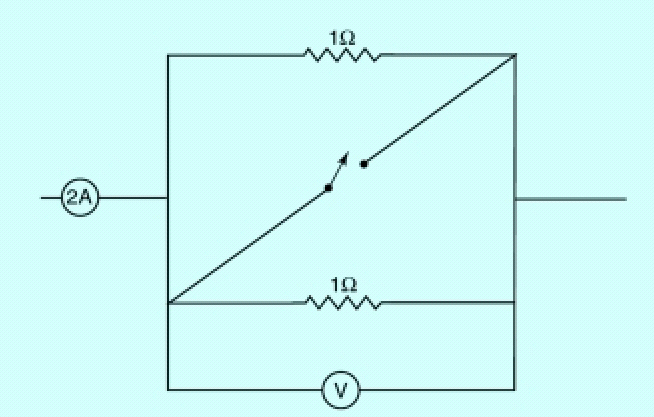 a) Esquematize o circuito elétrico. b) Calcule os valores das outras duas resistências.