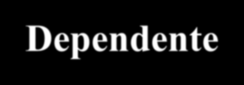 Tipos de Demanda Dependente Itens cujas quantidades a serem utilizadas dependem da demanda de um item de demanda