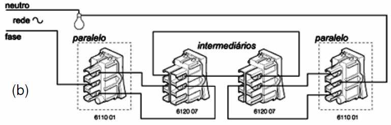 Componentes de uma Instalação Elétrica Ponto de comando: interruptor intermediário (Four Way)