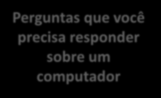 O processamento de dados acontece em 3 etapas Entrada Processamento Saída Por onde os dados entram?