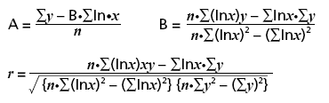 Regressão Logarítmica y = A + B ln x Onde: A = Coeficiente de regressão A B = Coeficiente de regressão B r = Coeficiente de correlação Regressão