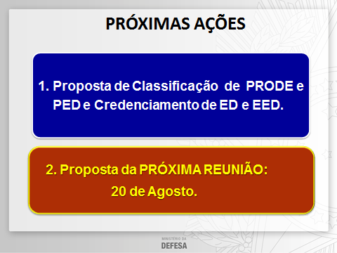 Toda atividade necessária para obter, sustentar, operar ou desativar uma capacidade de defesa das Forças Armadas no cumprimento de sua missão constitucional, prevista no Art.