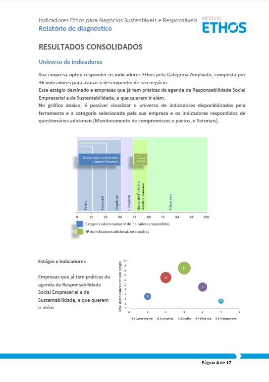 Sistema on-line