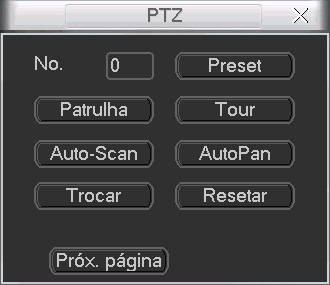 A interface será exibida conforme a figura Acionamento. Acionamento Nessa tela é possível acionar: Preset, Patrulha, Auto-Scan, AutoPan e Tour (Trocar e Resetar são para uso futuro).