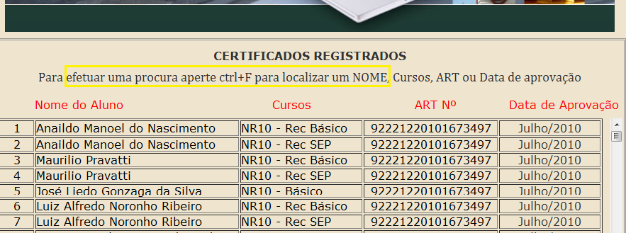 Lembrando que após fazer a prova e ser aprovado em qualquer de nossos cursos, você poderá solicitar seu Certificado de Conclusão Válido em Todo o Brasil.