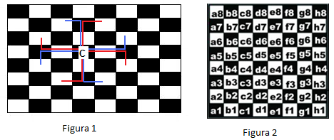 Exercício 1.6 Batalha naval é um jogo de tabuleiro de dois jogadores, no qual estes têm de adivinhar em que quadrados estão os navios do oponente, acertando as coordenadas da posição de cada um.