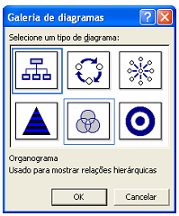 Figura Tem os subcomandos: Clip-art: abre a ClipGallery onde você pode selecionar a imagem de clip-art que deseja inserir no seu arquivo ou atualizar a coleção de clip-art.
