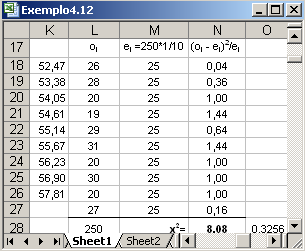 Aálise de Dados 6 Decisão: Uma vez que o P-value é igual a 3.56%, ão existe evidêcia para rejeitar a hipótese de que os dados sejam proveietes de um modelo Normal.