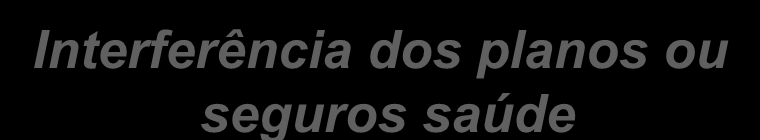 26 Interferência dos